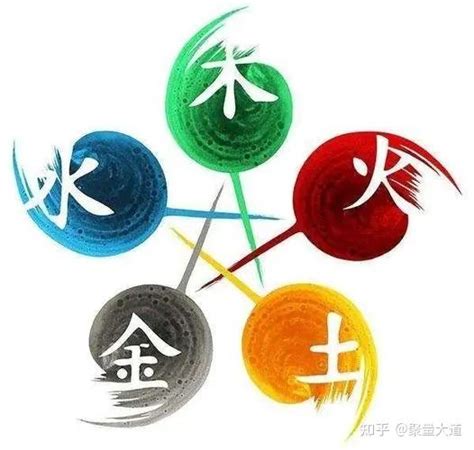 平 五行|平的五行属性是什么